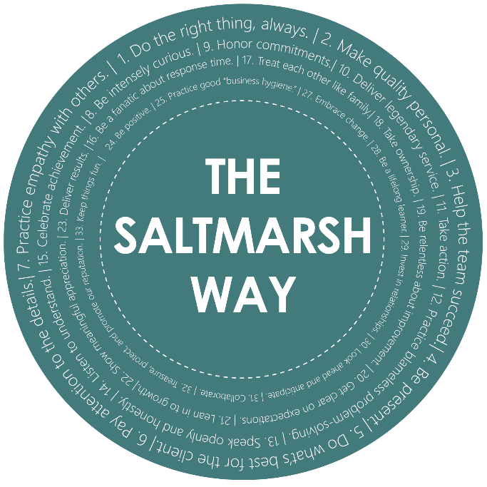 The Saltmarsh Way